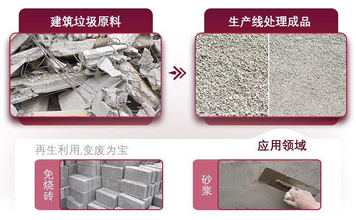 水泥塊破碎用途廣泛，投資前景一片光明 