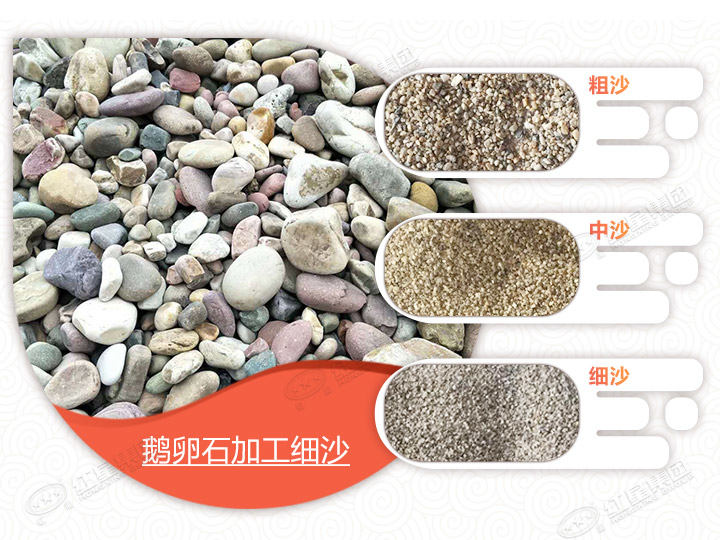 鵝卵石加工成砂，不同成品價值大不同 