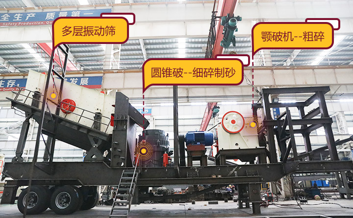 靈活搭載機型，結(jié)合了粗碎、細碎、篩分等功能的移動石子機 