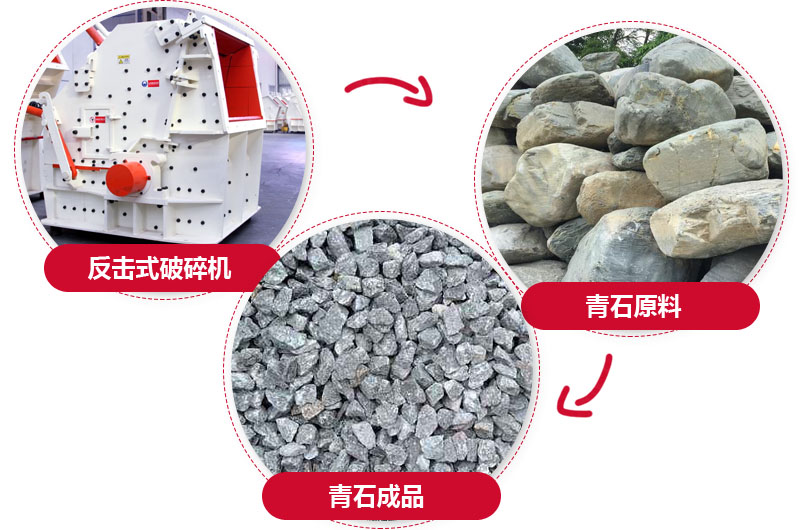 整形青石碎石機(jī)物料粒度均勻，粒形好看