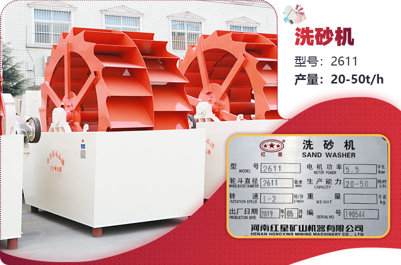 圖2：2611型號(hào)、兩輪