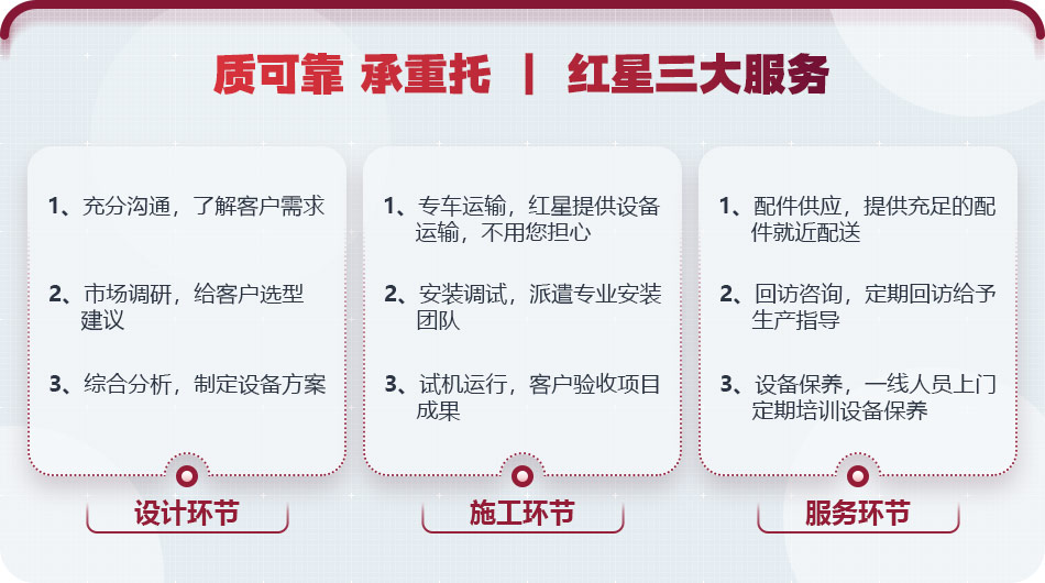 大廠家，值得信賴